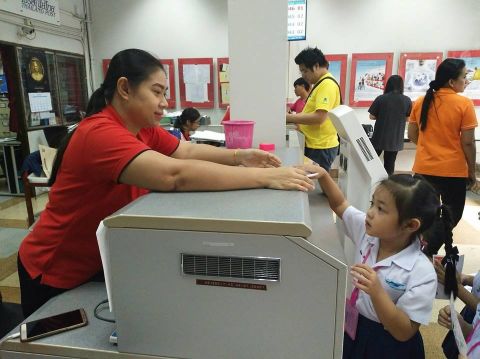 ศึกษาสถานที่น่าสนใจ (นักเรียนปฐมวัยปีที่ 2)